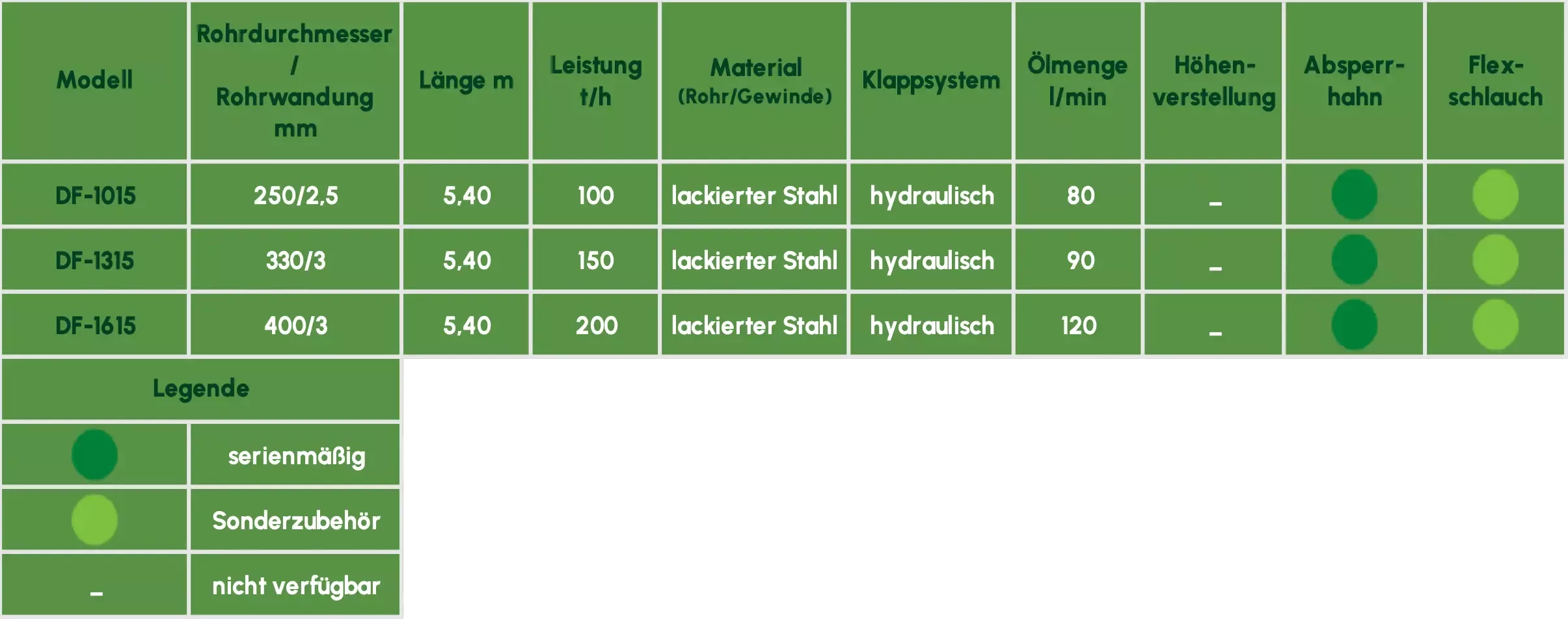Bildbeschreibungstext